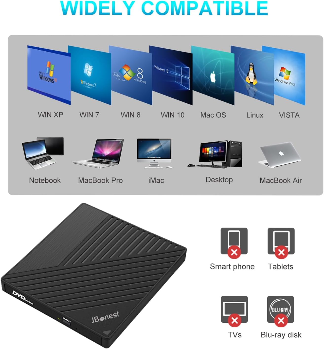 JBonest Externes CD-DVD-Laufwerk USB 3.0 Typ C, extern mit SD/TF-Kartenleser, tragbarer DVD-RW-Brenner, schnelle Datenübertragung für Laptop, Desktop, MacBook, Win11/10/8/7/XP, Linux, Mac OS, Vista